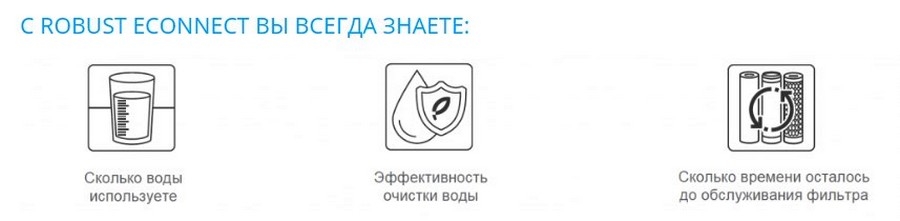 robust econnect