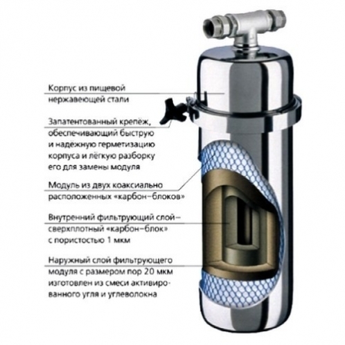 Картридж Аквафор В150 Плюс Картридж Аквафор В150 Плюс