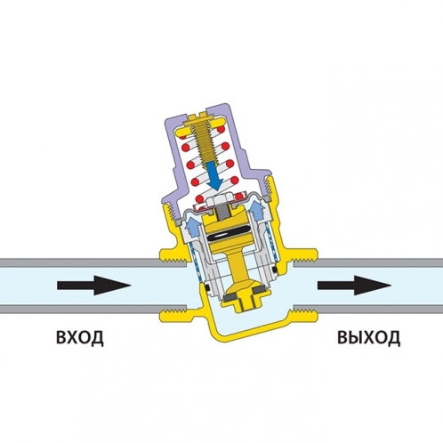 Редуктор давления Caleffi 533451 3/4" Редуктор давления Caleffi 533451 3/4"