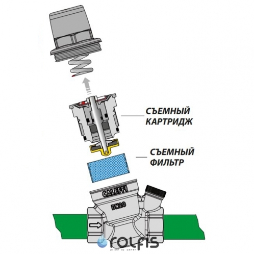Редуктор давления Caleffi 533441H 1/2" Редуктор давления Caleffi 533441H 1/2"