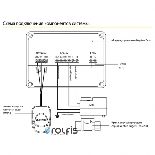 СКПВ Neptun Bugatti Base Light 220B 1/2''
