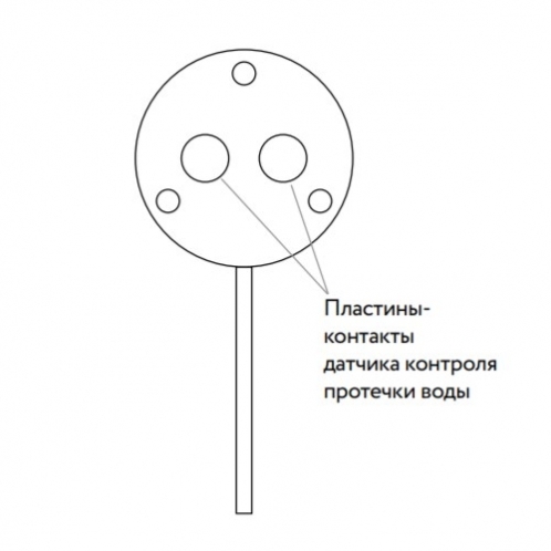 Датчик от протечки Neptun SW007