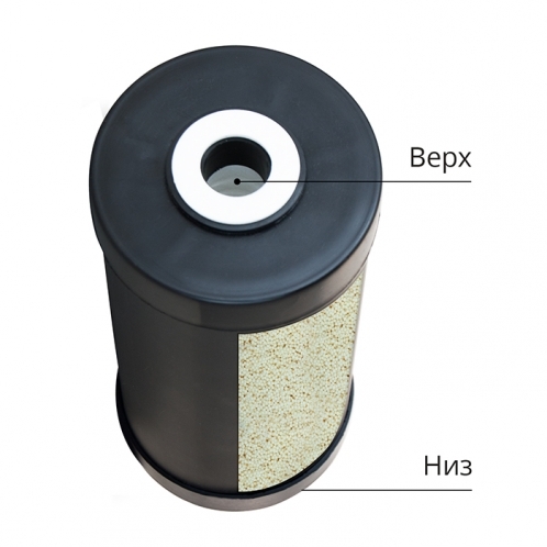 Змінний картридж СВОД-АС ВВ10