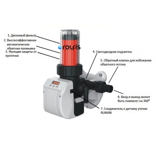 Автоматический дисковый фильтр с обратной промывкой ADQ-3/4"