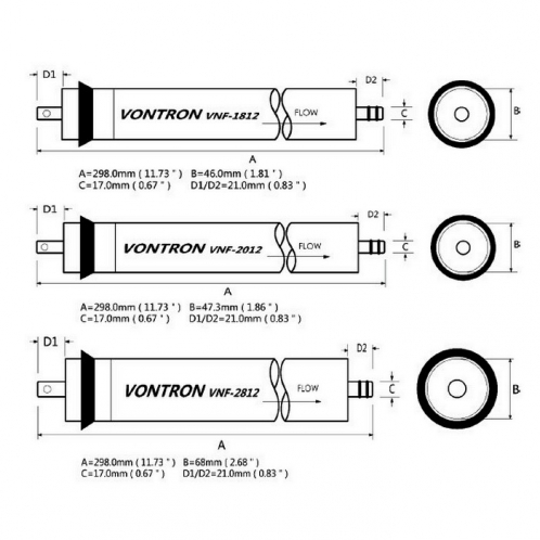 Мембрана нанофильтрации Vontron VNF-2812-300 Мембрана нанофильтрации Vontron VNF-2812-300
