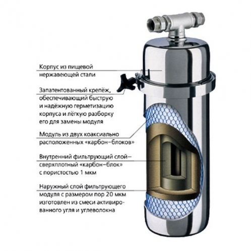 Проточный фильтр Аквафор Викинг Проточный фильтр Аквафор Викинг