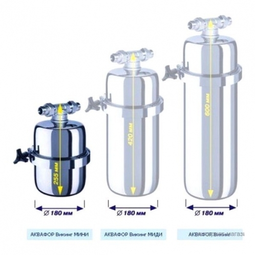 Проточный фильтр Аквафор Викинг Мини
