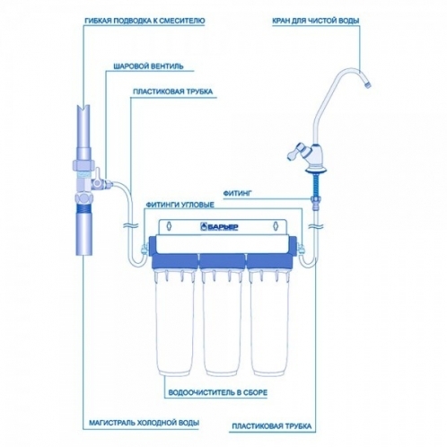 Проточный фильтр Барьер Профи Standard