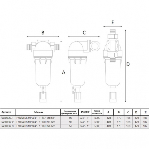 Фильтр поворотный Atlas Hydra DS MP 3/4-1" RLH 90 KIT RA6000601