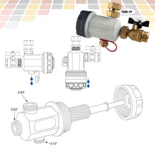 Фильтр магнитный грязеулавливатель Atlas Filtri FDM-1P  3/4" RE6170110