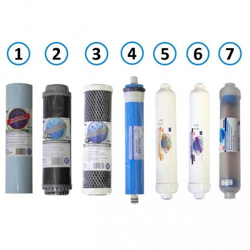 Фильтр обратного осмоса Aquafilter ELITE7W