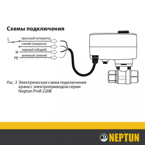 Кран с электроприводом Neptun PROFI 220В 1 1/4''