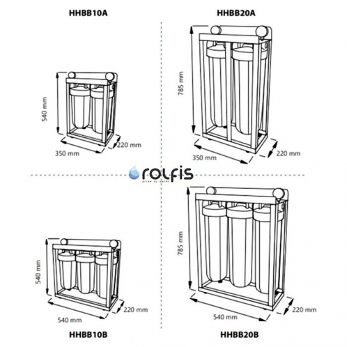 Двухступенчатая система фильтрации Big Blue 20" Aquafilter HHBB20A Двухступенчатая система фильтрации Big Blue 20" Aquafilter HHBB20A