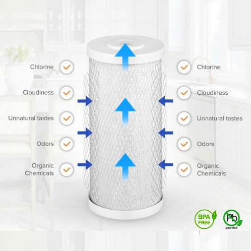 Картридж вугільний Kaplya CFBC10B