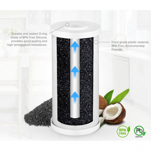 Картридж вугільний Kaplya CFBC10B