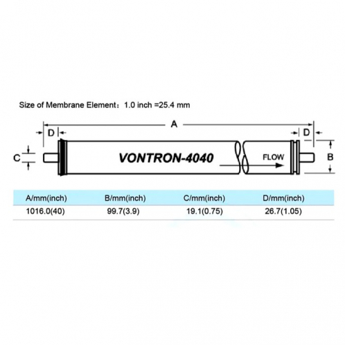 Мембрана Vontron ULP21-4040 (10,3 bar/9,3 м3/сутки)