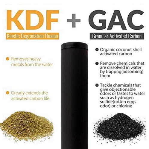 Картридж Kaplya CFCK-L из гранулированного угля c загрузкой KDF-55