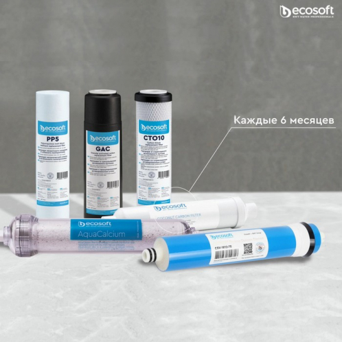 Комплект P'URE шести картриджей для обратного осмоса Ecosoft Aquacalcium