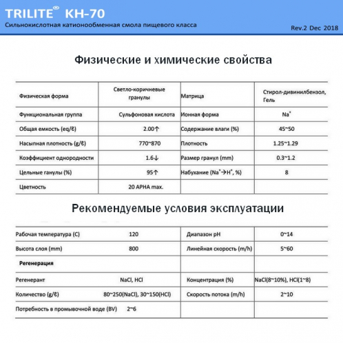 Іонообмінна смола TRILITE® KH-70