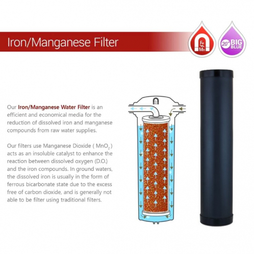 Картридж Fjord FRC-20BB для удаления железа 