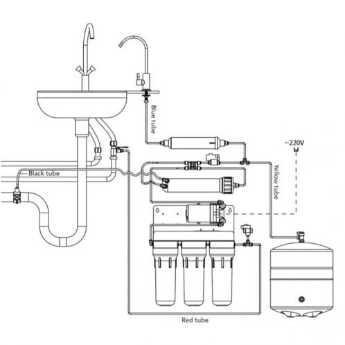 Фильтр обратного осмоса Ecosoft Absolute 5-75P (MO575PSECO)