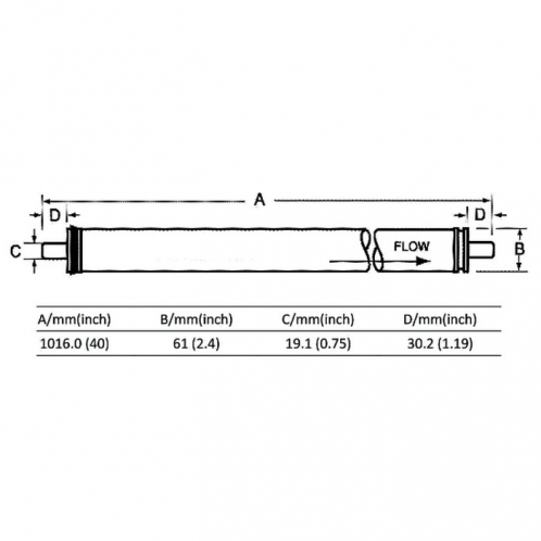 Мембрана Vontron ULP21-2540