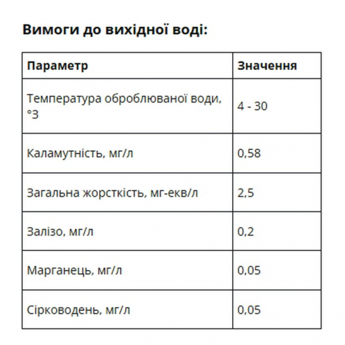 Система УФ-обеззараживания воды Pallas E-105-Plus (1,8 м3/час)