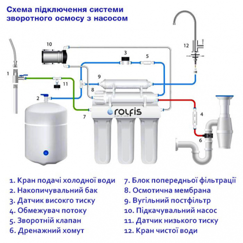 Насос Headon HF-8369 в сборе на угловой пластине