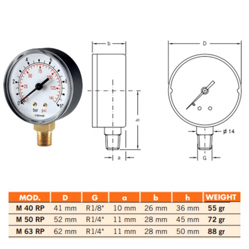Манометр вертикальный CEWAL М50 RP 1/4" 4 bar 91453211
