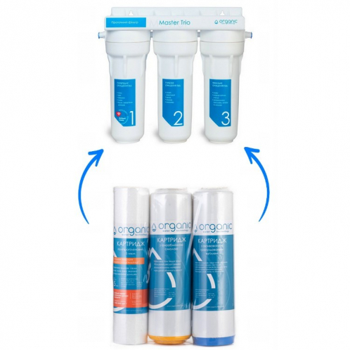 Комплект картриджей Organic Master Trio