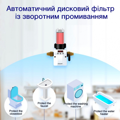 Автоматический дисковый фильтр с обратной промывкой ADQ-1"