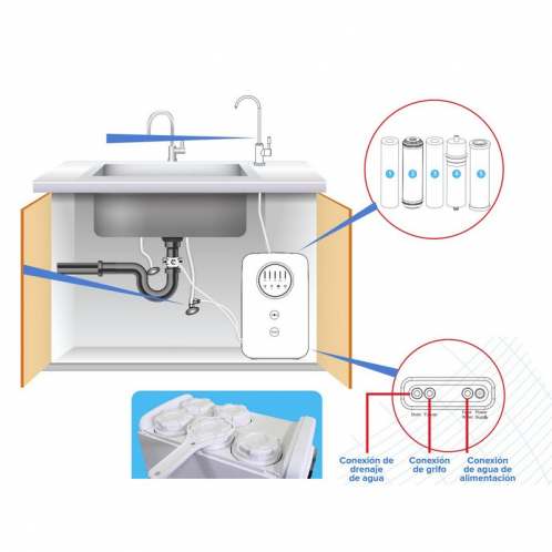 Фильтр обратного осмоса прямоточный Canature RO-400 UX/DF