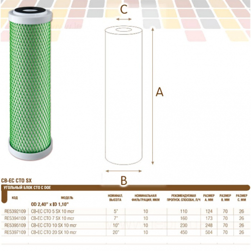 Картридж Atlas Filtri CB-EC CTO 10" SX 10 mcr RE5395109