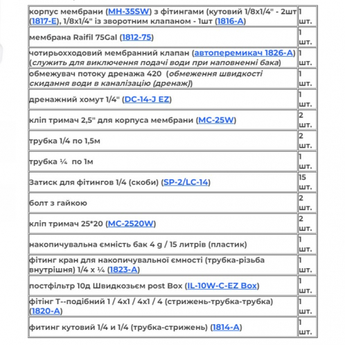 Комплект №2 (корпус мембраны + мембрана + пост + бак пластик)