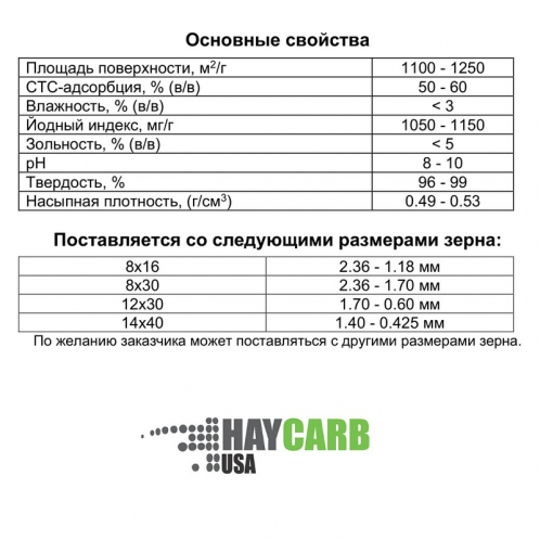 Активированный уголь Haycarb RWAP 1208