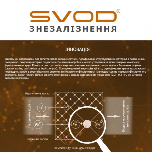 Картридж от железа СВОД M5/F5 Картридж от железа СВОД M5/F5