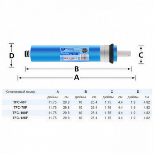 Мембрана для обратного осмоса Aquafilter TFC-100F