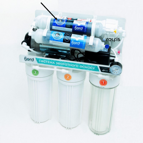 Постфильтр угольный быстросъемный Fjord FPost 2"