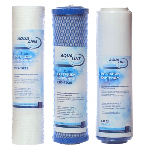 Набор сменных картриджей Aqualine №2