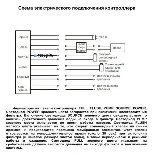 Фильтр обратного осмоса Kaplya KP-RO-L400-NN