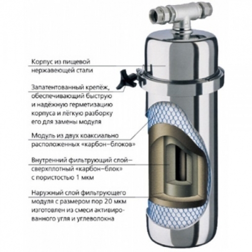 Картридж Аквафор В515-13