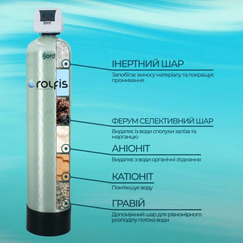 Система комплексной очистки воды Fjord Master FM-1252