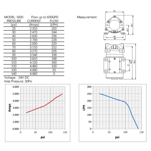 Насос Raifil RO-1800-220 (600G) без трансформатора Насос Raifil RO-1800-220 (600G) без трансформатора