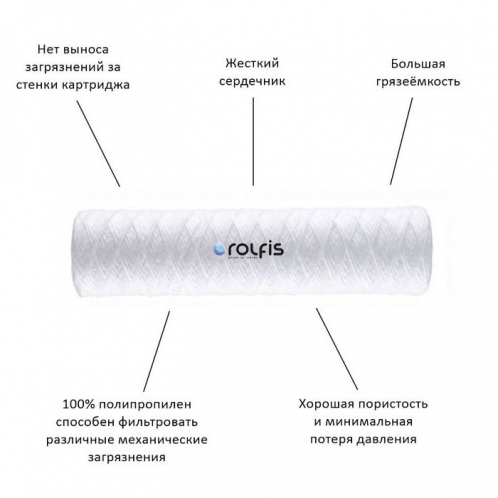 Картридж из нити Platinum Wasser PLAT-PYRN 10" 5 mcr