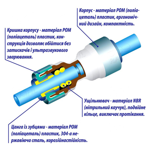 Колено ITiger 1814-B 3/8Tx3/8 стержень Колено ITiger 1814-B 3/8Tx3/8 стержень