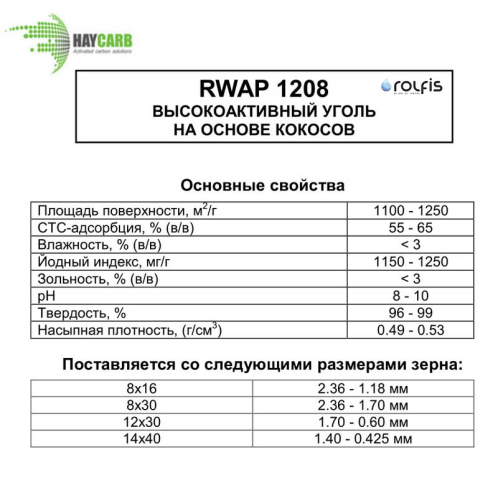 Активированный уголь Haycarb RWAP 1207