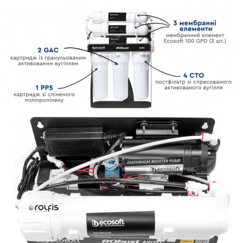 Фильтр обратного осмоса Ecosoft Robust Mini