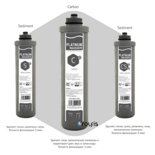 Комплект картриджів Platinum Wasser NEO + Post + Min