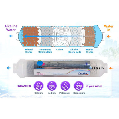 Минерализатор пятикомпонентный Leader FITF-MIN-5 Минерализатор пятикомпонентный Leader FITF-MIN-5