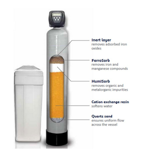 Многофункциональная загрузка Raifil Multi Cleaner 12L